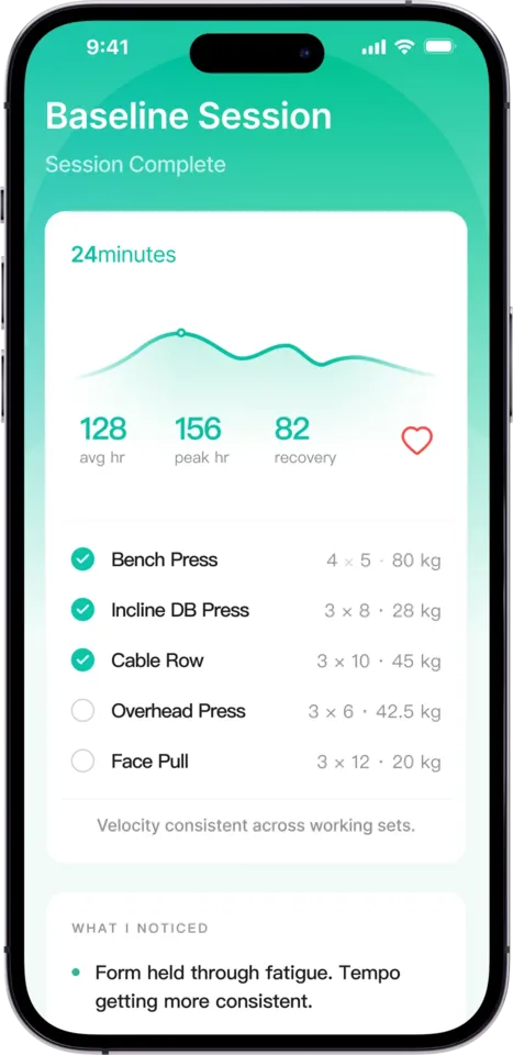 Session Summary — Post-training feedback
