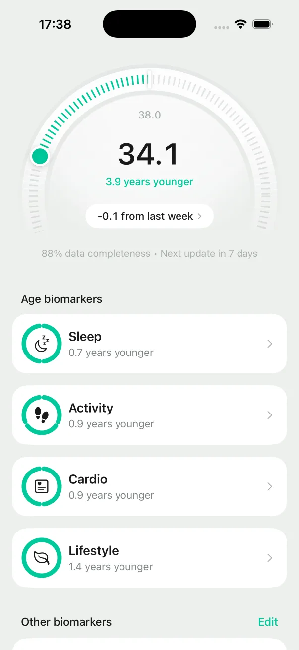 Dorsi Biological Age view with data completeness and sleep, activity, cardio, and lifestyle biomarkers